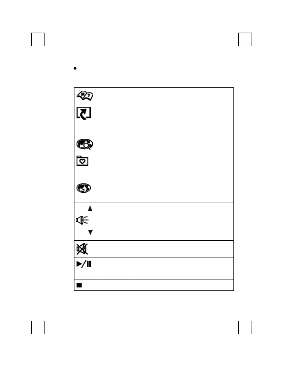 IBM Partner Pavilion 9013RF User Manual | Page 13 / 24