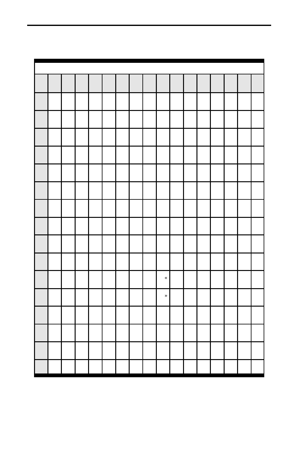 Twinax character sets, Multinational ebcdic character set | IBM Partner Pavilion 6400 User Manual | Page 101 / 110