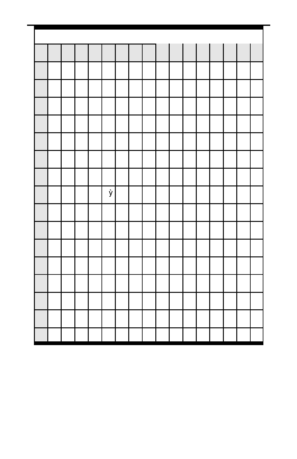 Uk internal 3270 character set | IBM Partner Pavilion 6400 User Manual | Page 107 / 110