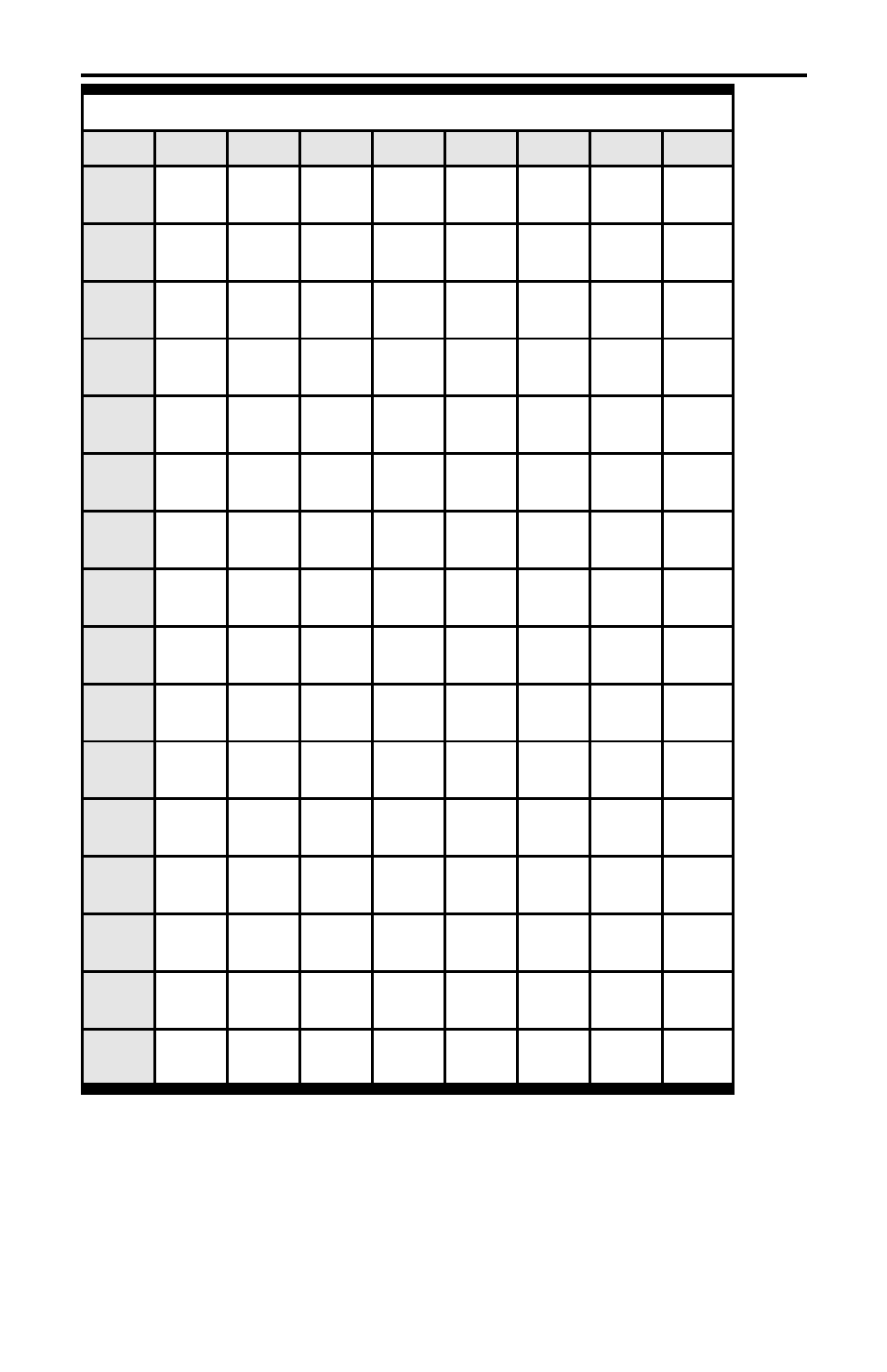 Internal 3270 (dse/dsc) to ascii character map | IBM Partner Pavilion 6400 User Manual | Page 37 / 110