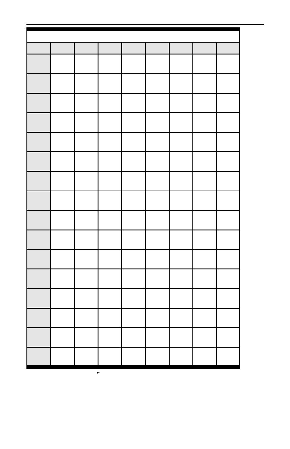 Ebcdic (scs) to ascii character map | IBM Partner Pavilion 6400 User Manual | Page 39 / 110