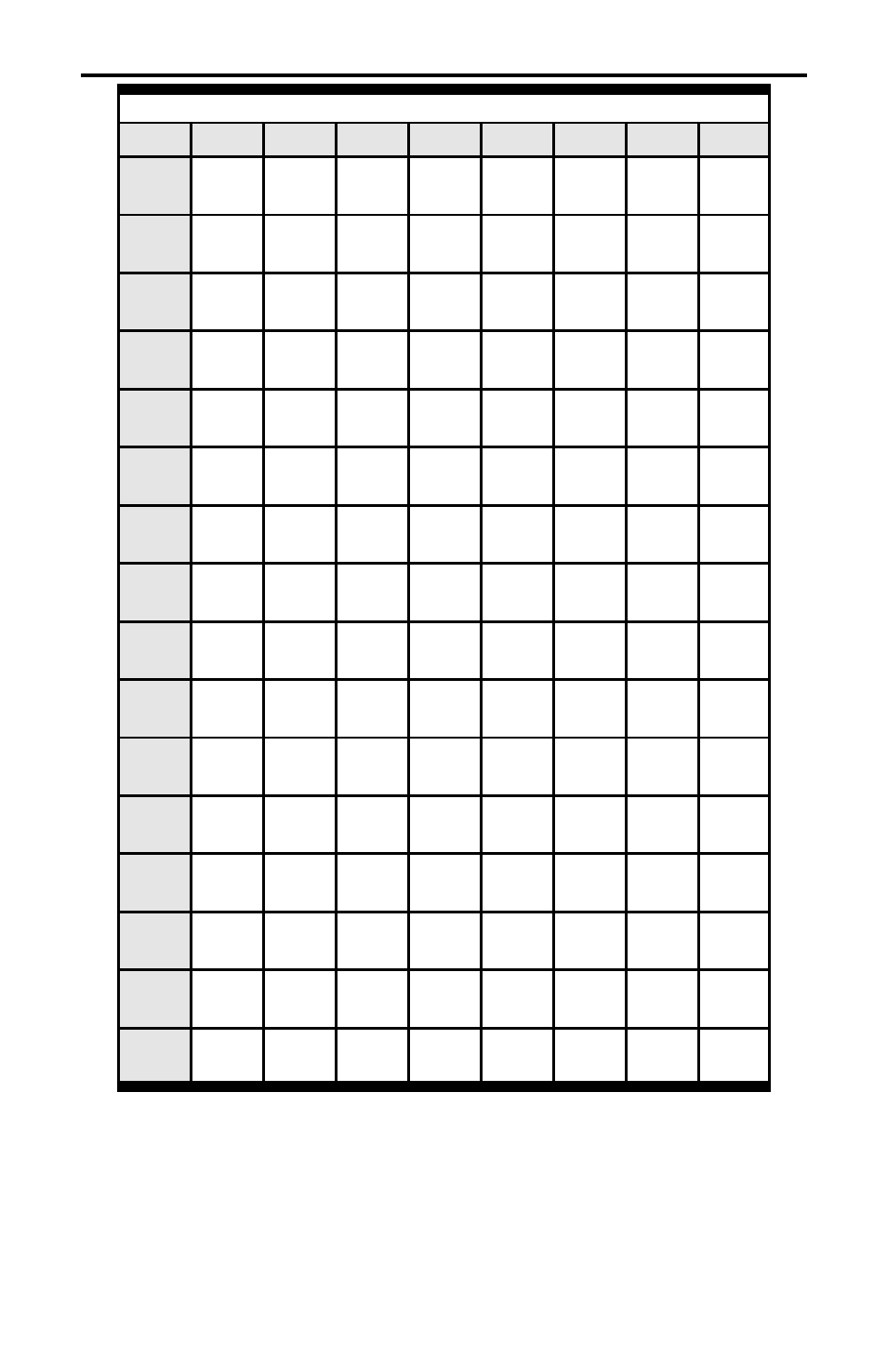 Ebcdic (scs) to ascii character map | IBM Partner Pavilion 6400 User Manual | Page 49 / 110
