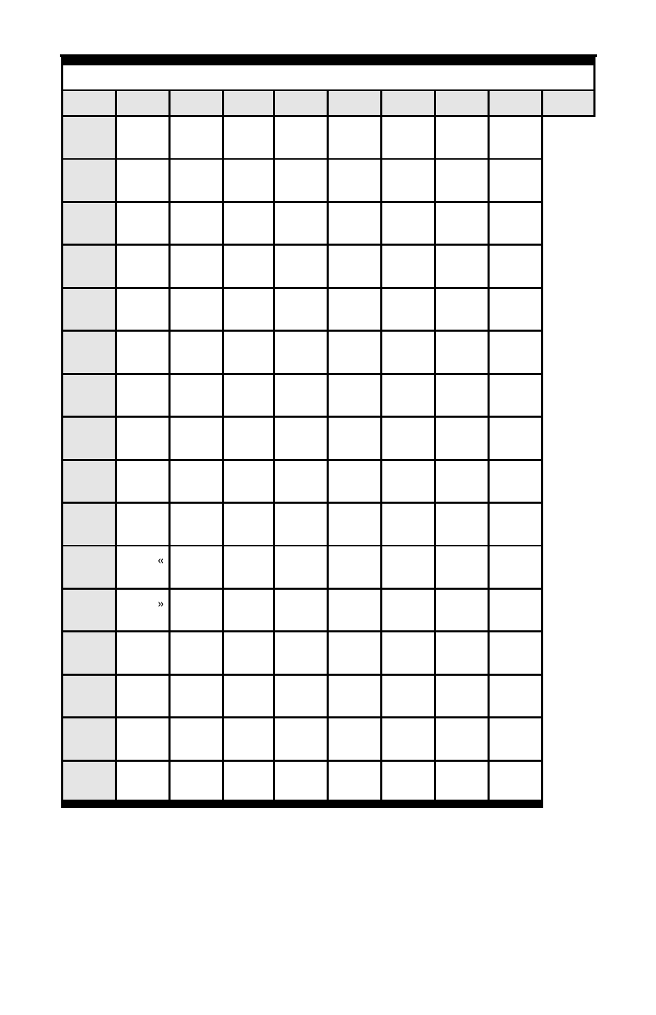 Ebcdic (scs) to ascii character map | IBM Partner Pavilion 6400 User Manual | Page 50 / 110