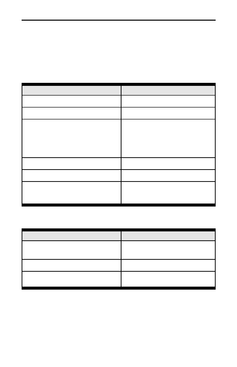 Error messages | IBM Partner Pavilion 6400 User Manual | Page 69 / 110