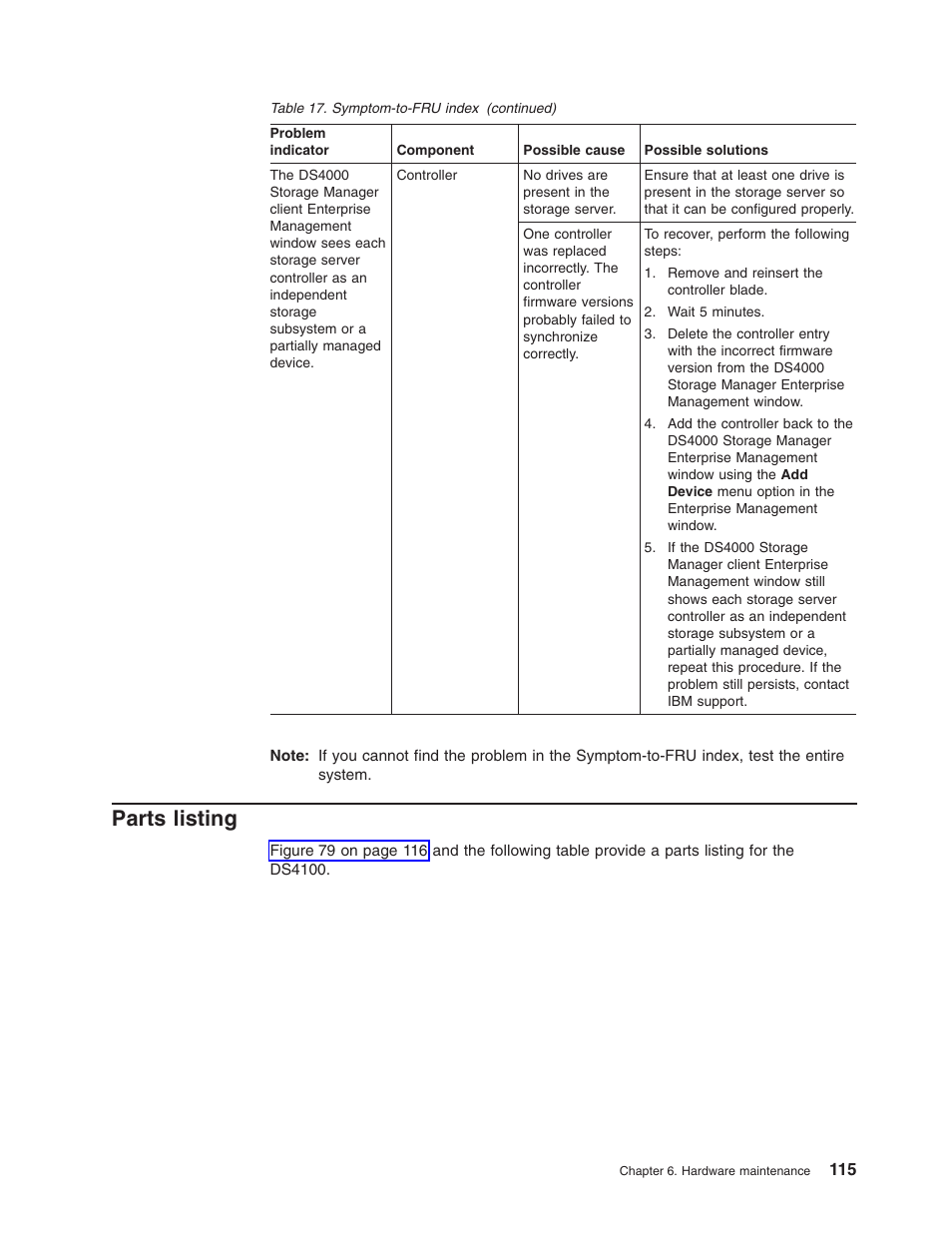 Parts listing, Parts, Listing | IBM Partner Pavilion DS4100 User Manual | Page 147 / 180