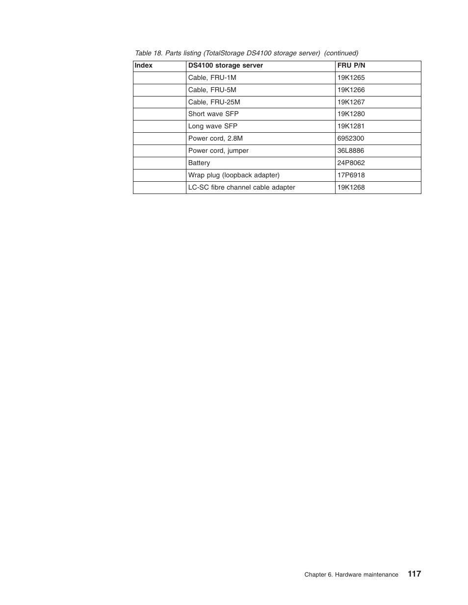 IBM Partner Pavilion DS4100 User Manual | Page 149 / 180