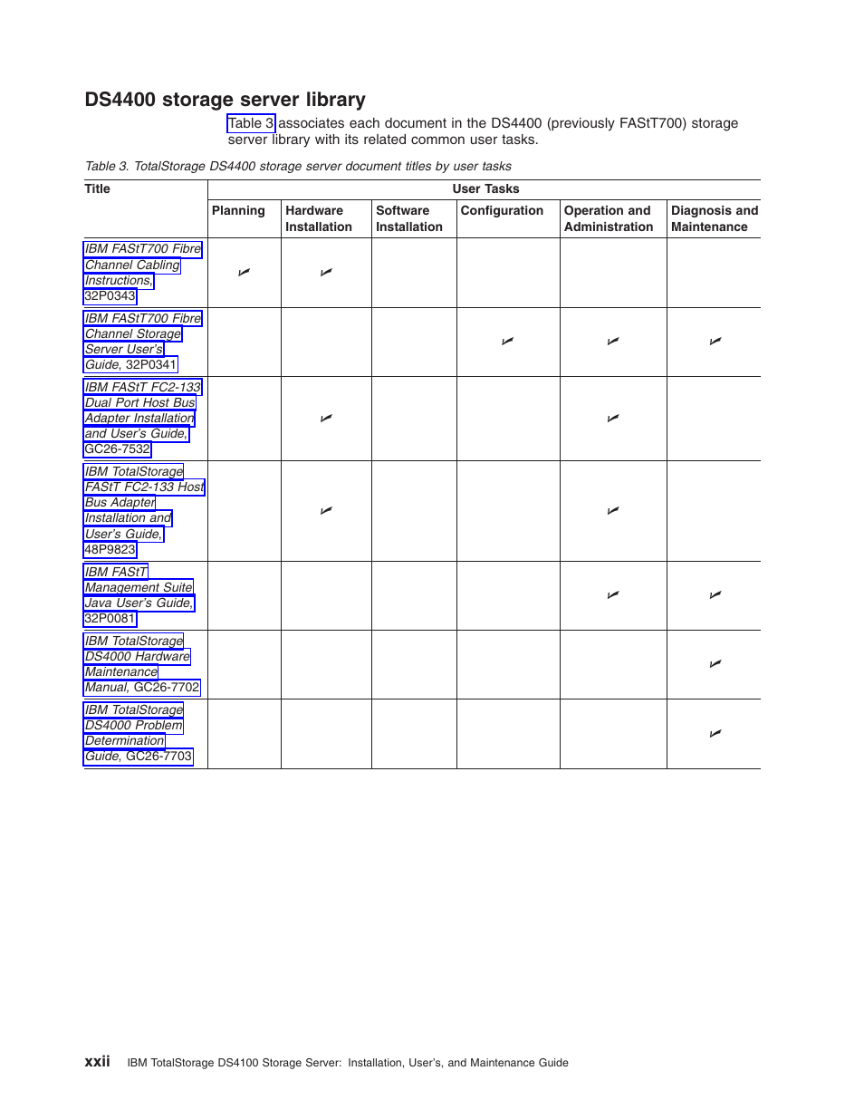 Ds4400 storage server library, Ds4400, Storage | Server, Library, Xxii, Totalstorage, Document, Titles, User | IBM Partner Pavilion DS4100 User Manual | Page 24 / 180