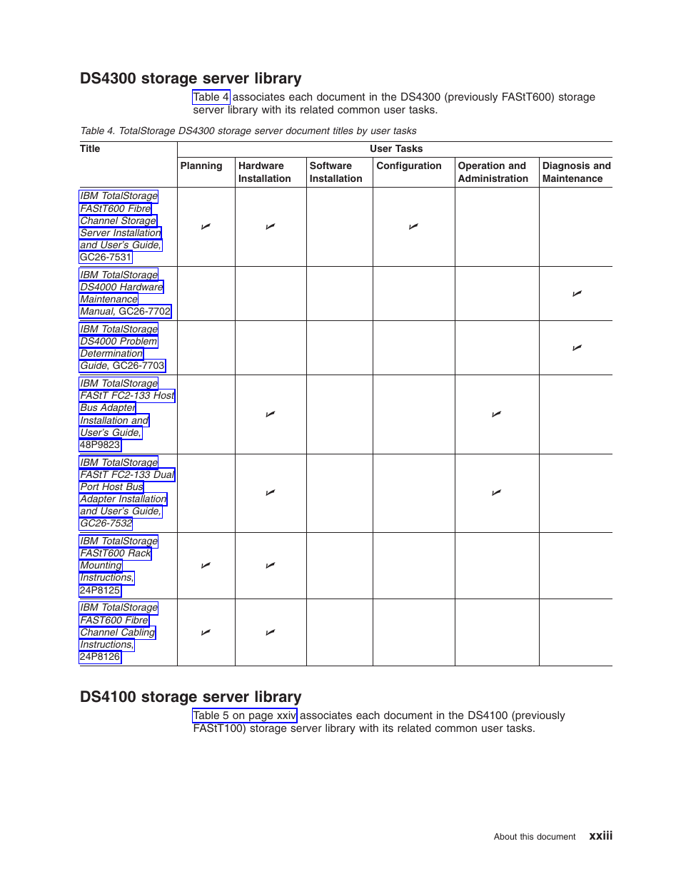 Ds4300 storage server library, Ds4100 storage server library, Ds4300 | Storage, Server, Library, Xxiii, Ds4100, Totalstorage, Document | IBM Partner Pavilion DS4100 User Manual | Page 25 / 180