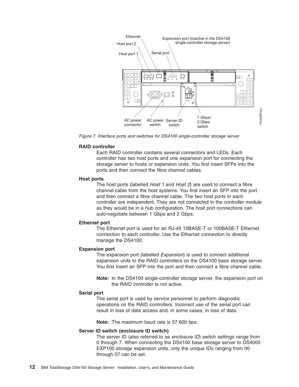 Interface, Ports, Switches | Ds4100, Single-controller, Storage, Server, Figure | IBM Partner Pavilion DS4100 User Manual | Page 44 / 180