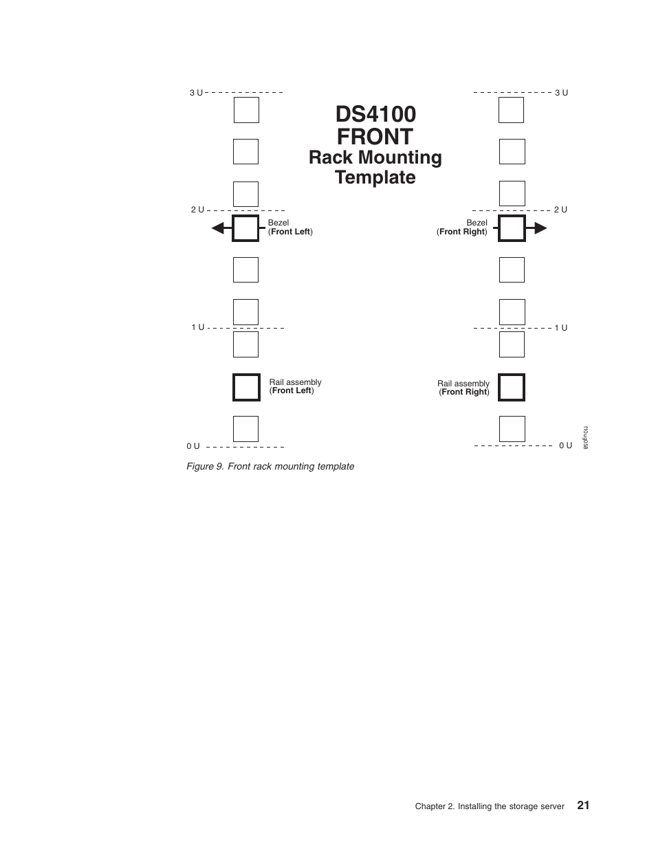 Front, Rack, Mounting | Template, Figure, Ds4100, Rack mounting template | IBM Partner Pavilion DS4100 User Manual | Page 53 / 180