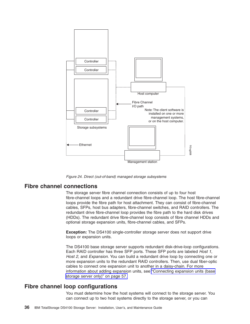 Fibre channel connections, Fibre channel loop configurations, Fibre | Channel, Connections, Loop, Configurations, Direct, Out-of-band), Managed | IBM Partner Pavilion DS4100 User Manual | Page 68 / 180