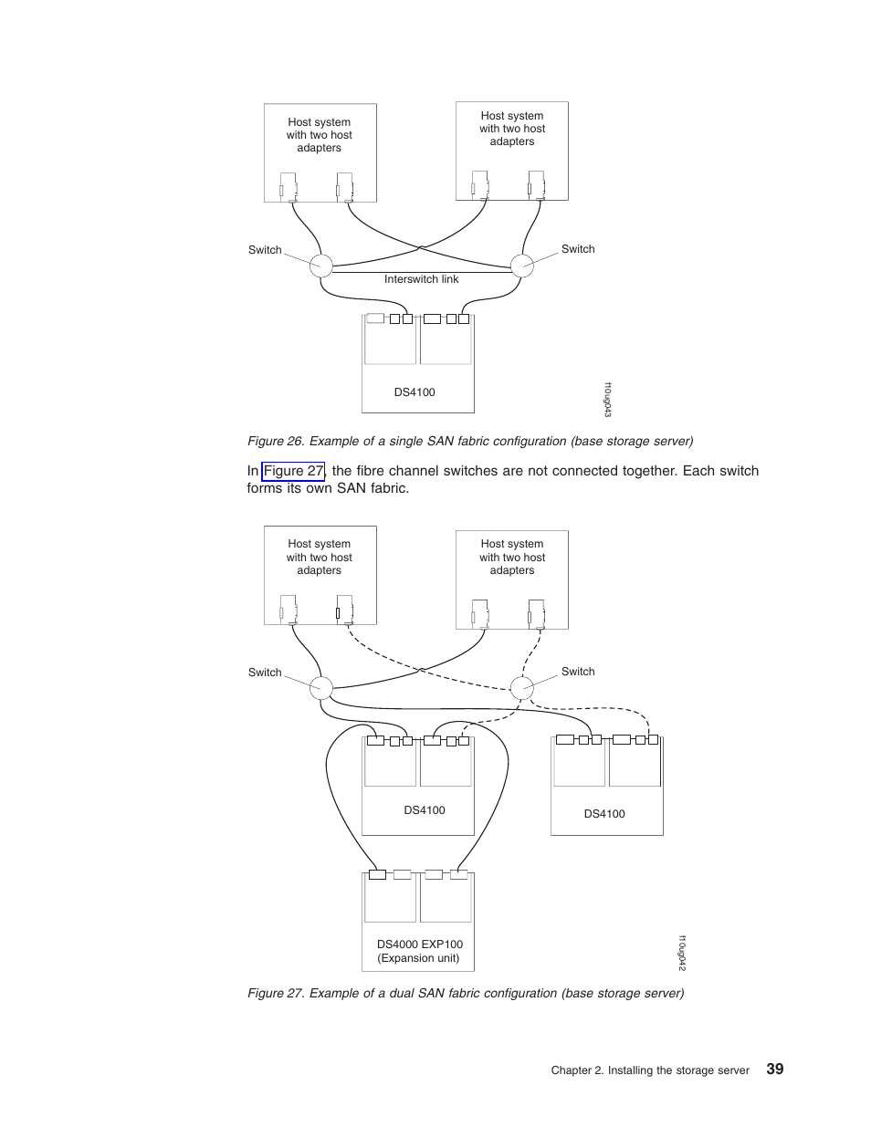 Example, Single, Fabric | Configuration, Base, Storage, Server), Dual, Figure | IBM Partner Pavilion DS4100 User Manual | Page 71 / 180