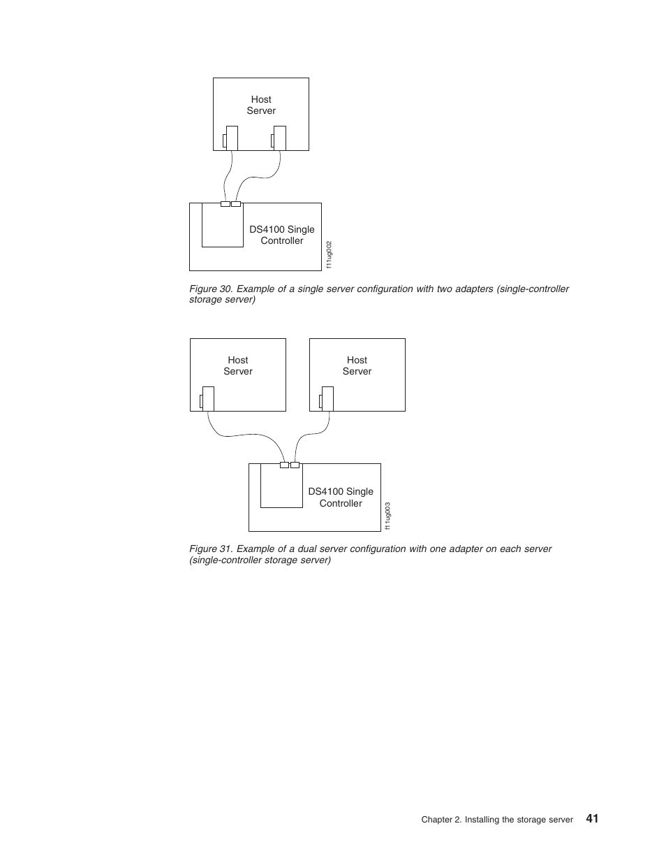 Example, Single, Server | Configuration, With, Adapters, Single-controller, Storage, Server), Dual | IBM Partner Pavilion DS4100 User Manual | Page 73 / 180
