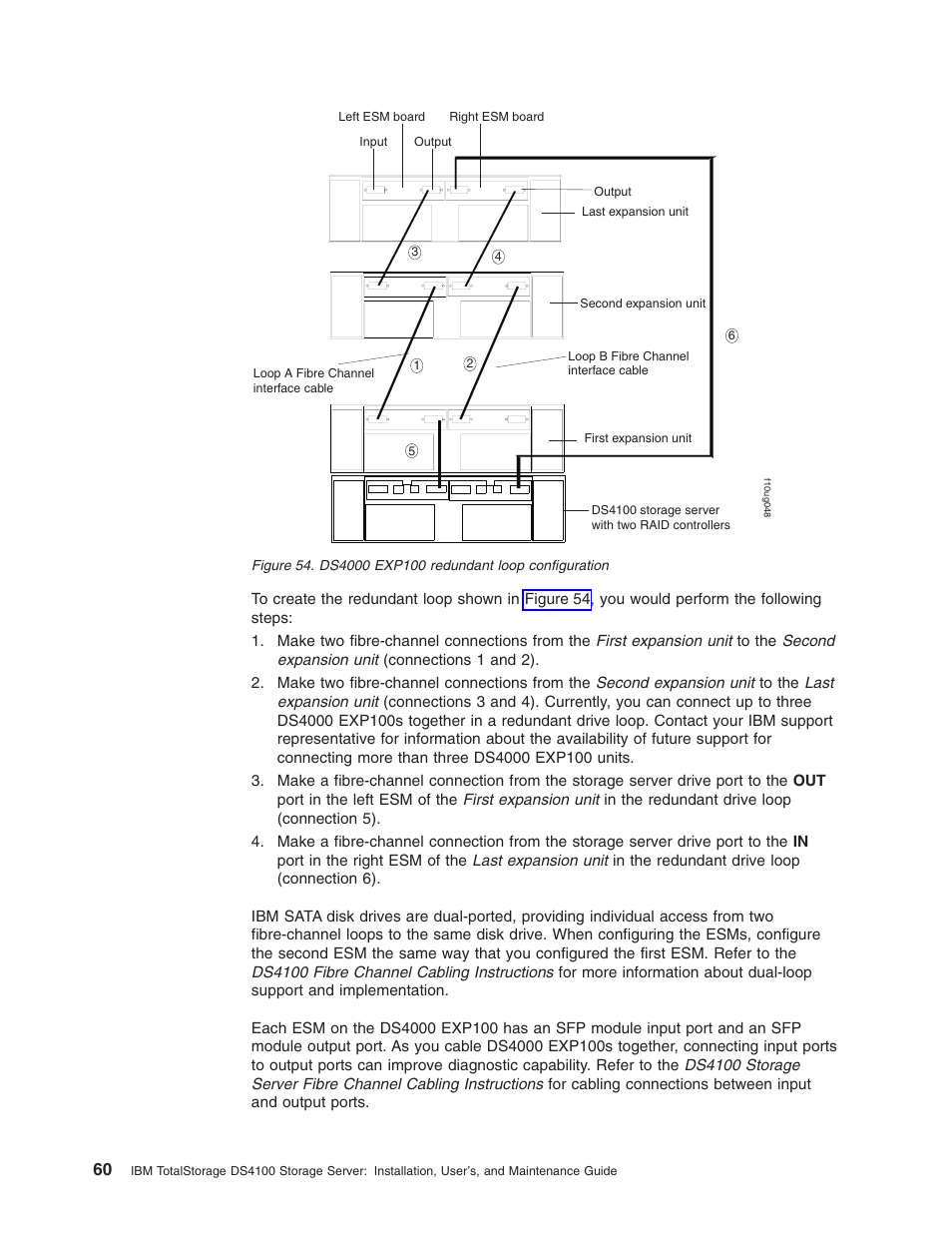 Ds4000, Exp100, Redundant | Loop, Configuration | IBM Partner Pavilion DS4100 User Manual | Page 92 / 180