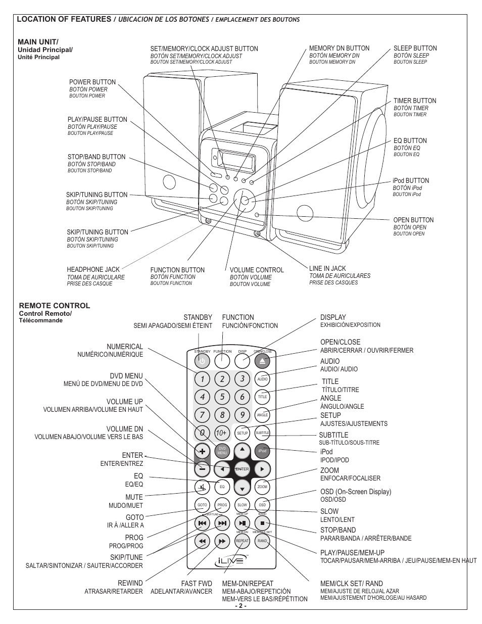 iLive iHMD8816DT-E1 User Manual | Page 3 / 11