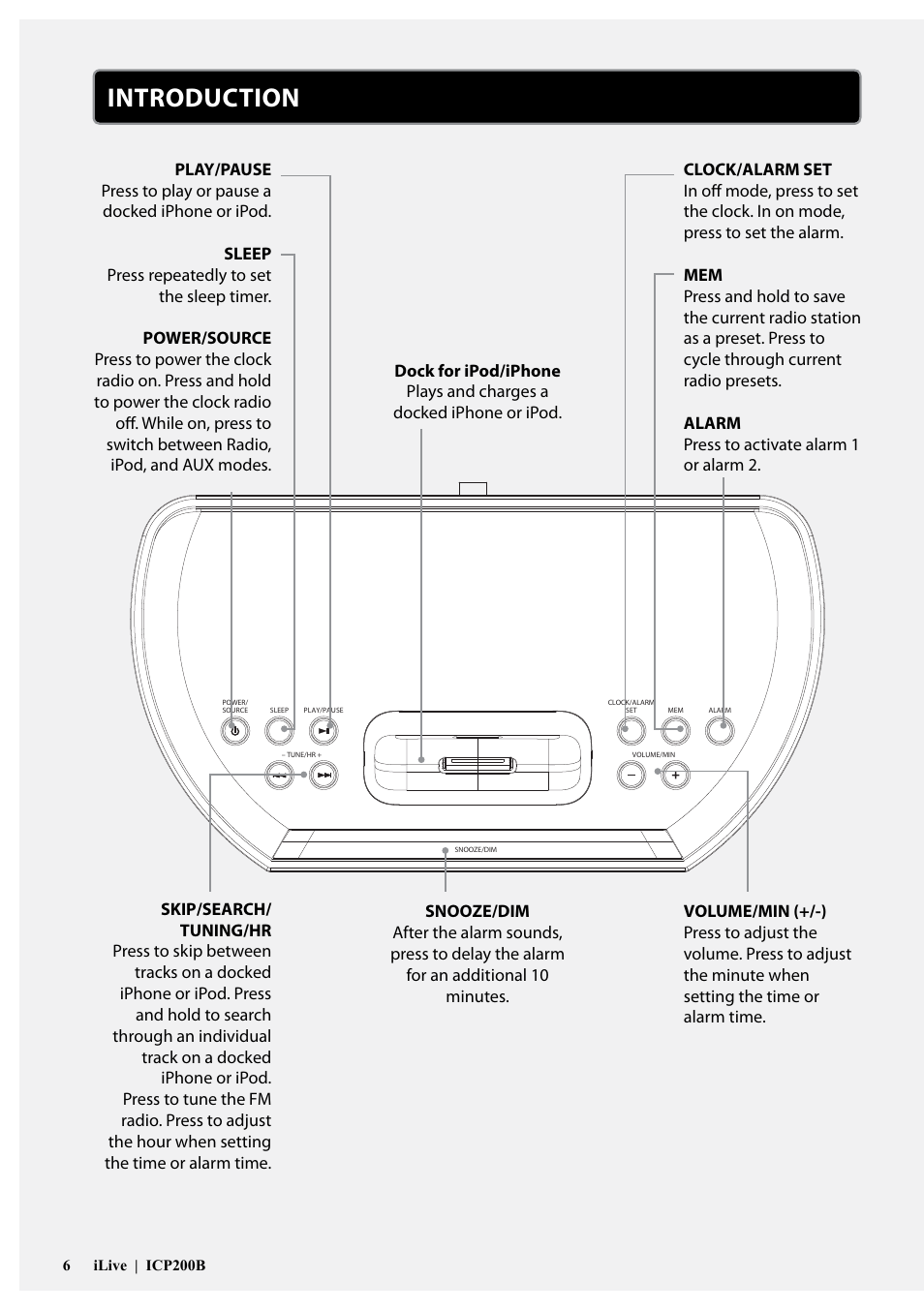 Introduction | iLive ICP200B User Manual | Page 6 / 12