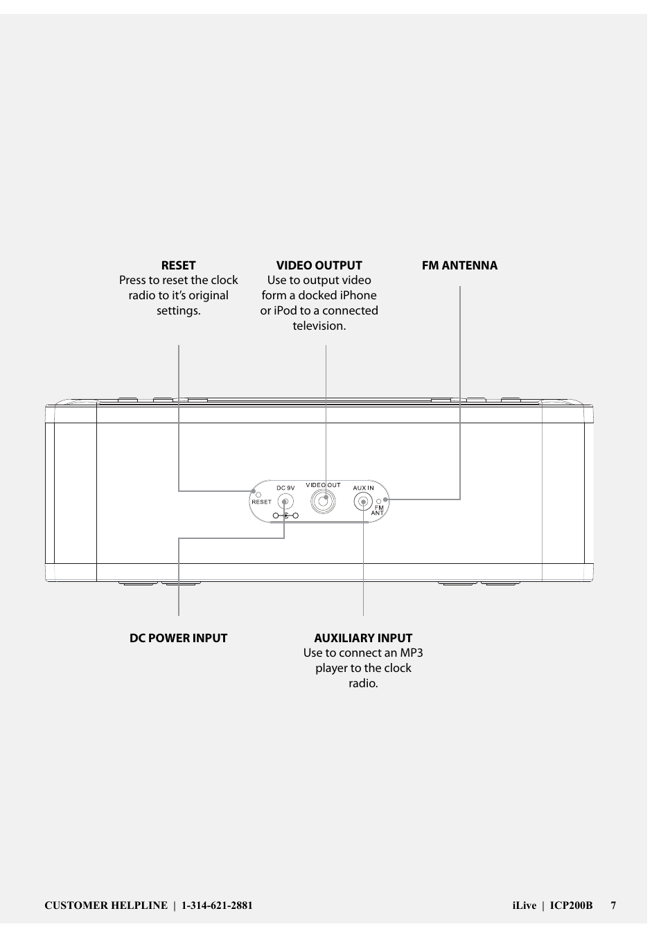 iLive ICP200B User Manual | Page 7 / 12