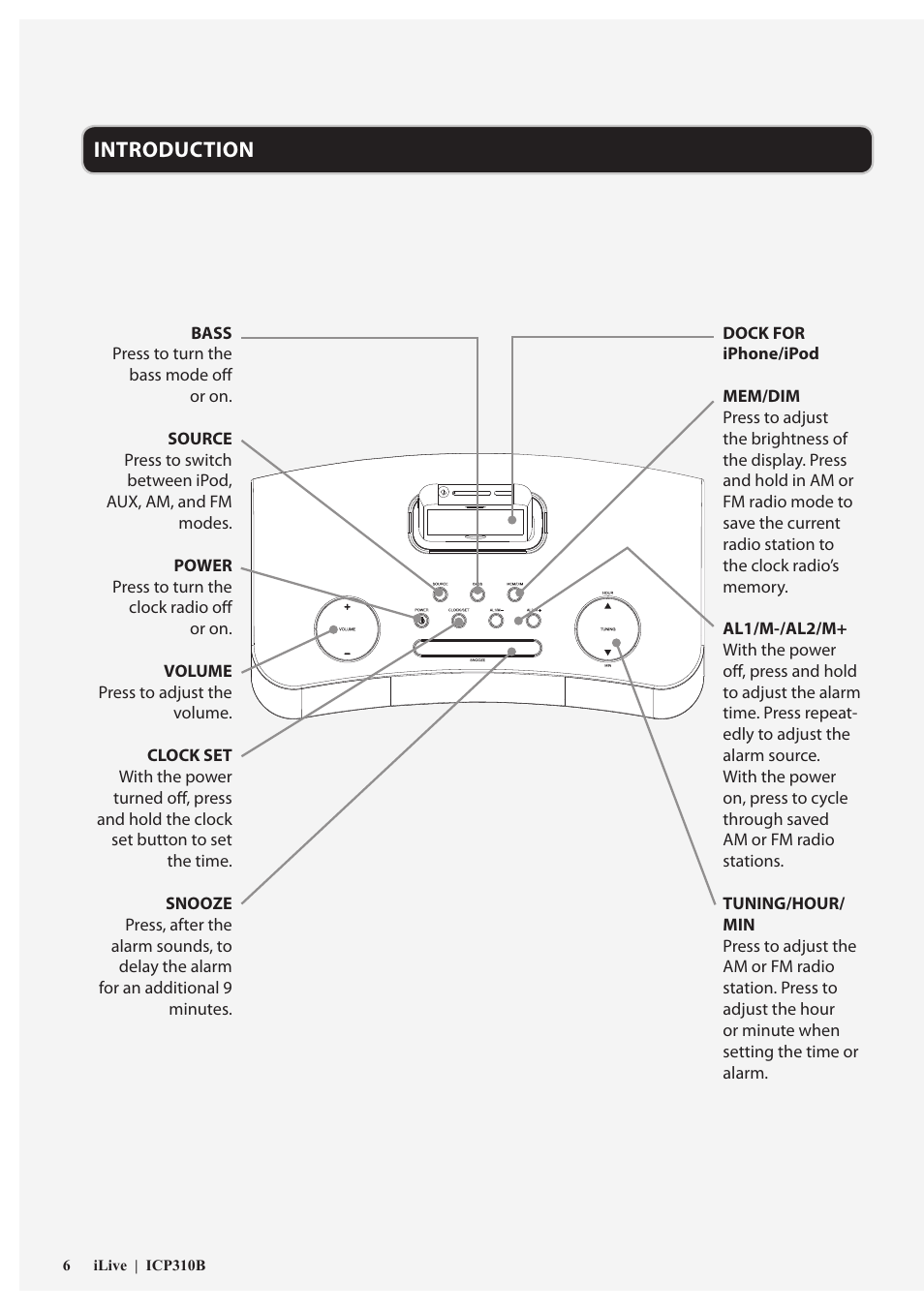 Introduction | iLive ICP310B User Manual | Page 6 / 12