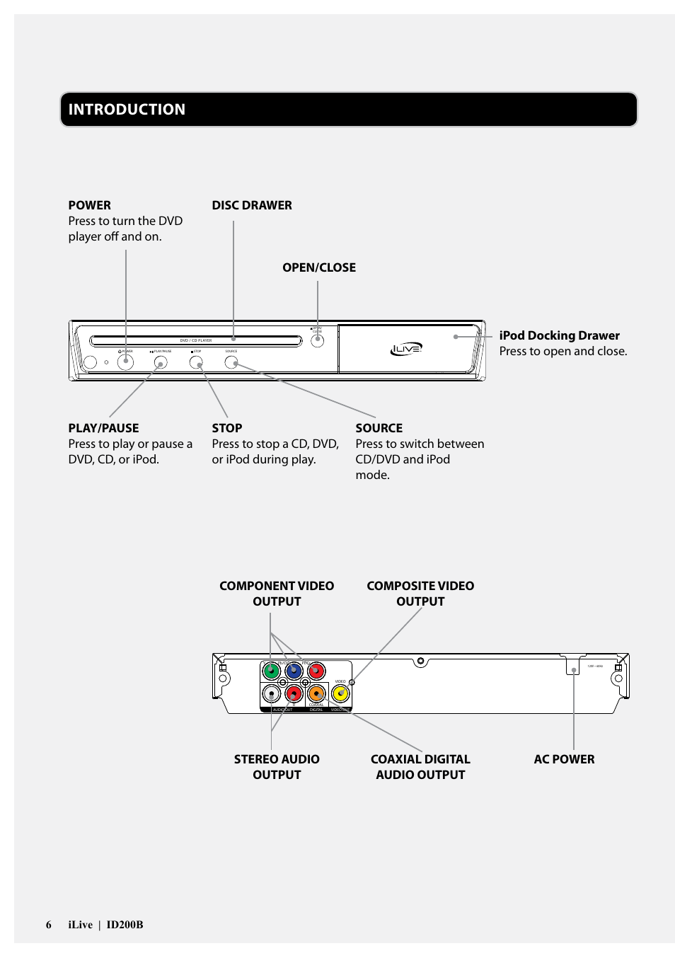 Introduction | iLive ID200B User Manual | Page 6 / 16