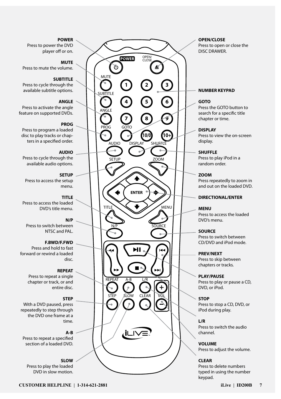 iLive ID200B User Manual | Page 7 / 16