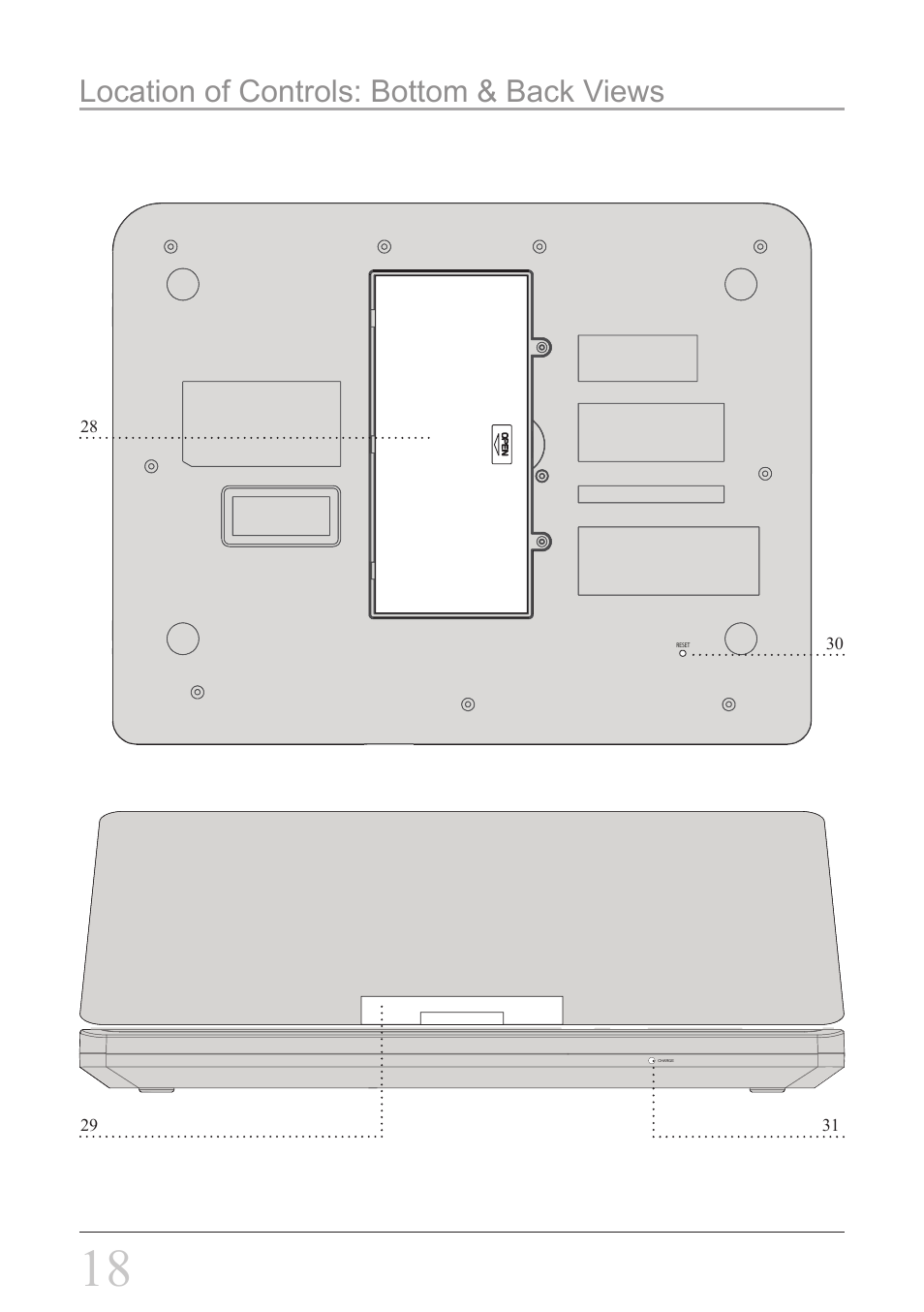 Location of controls: bottom & back views | iLive IP908B User Manual | Page 18 / 24