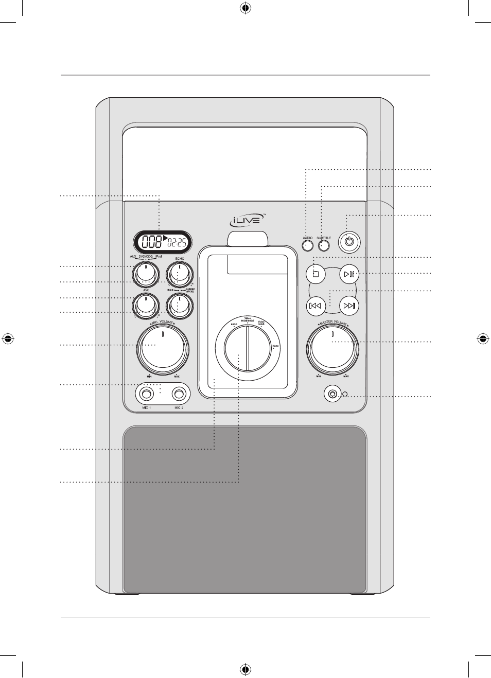 Location of controls: front view | iLive IJ608B User Manual | Page 14 / 24