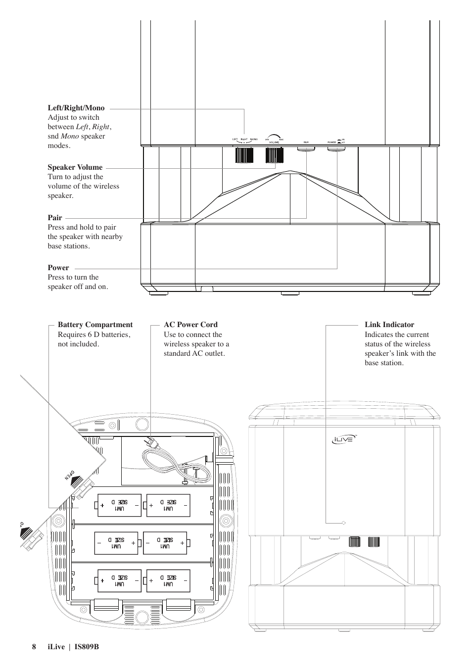 iLive IS809B User Manual | Page 8 / 12
