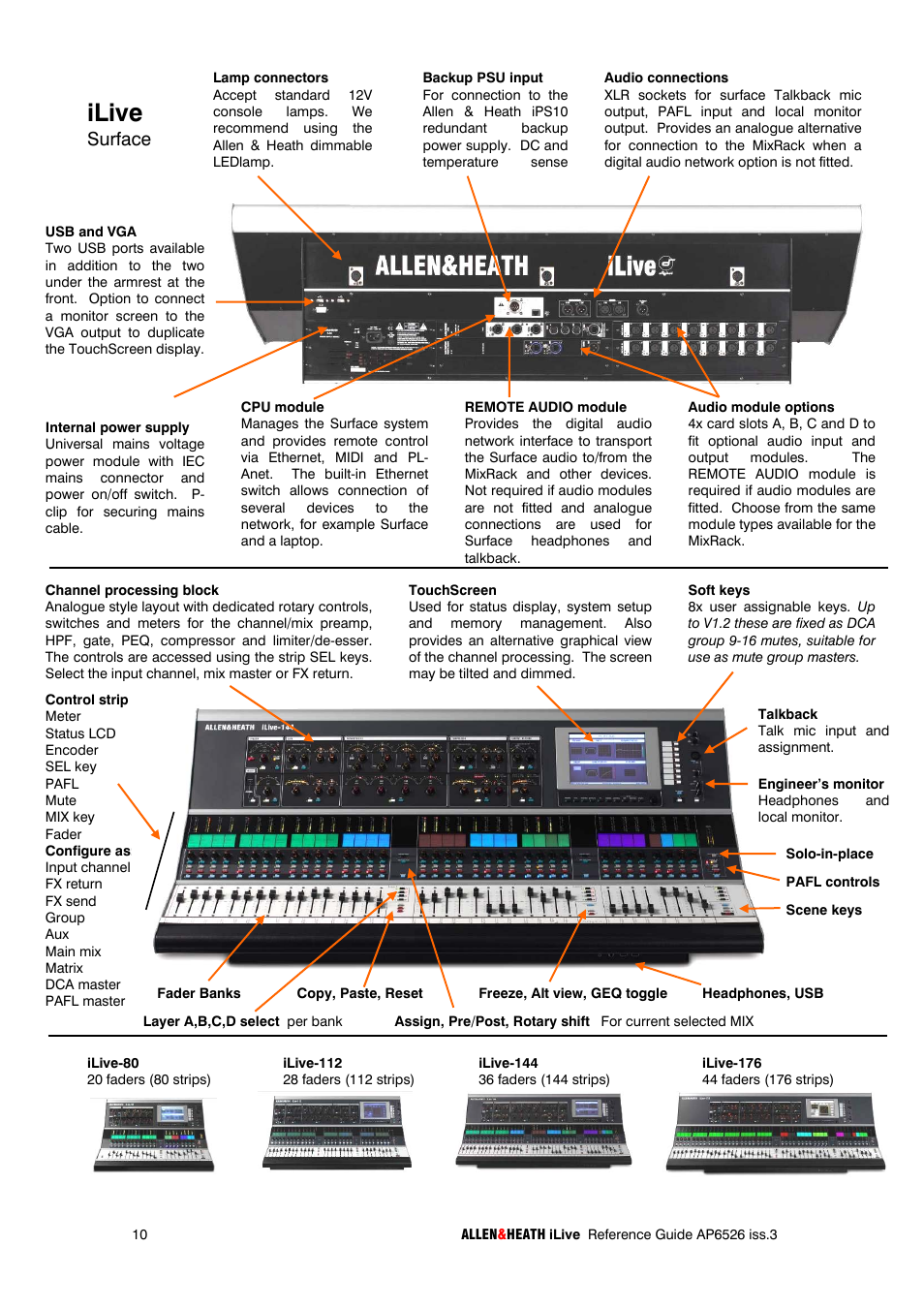 Ilive, Surface | iLive T SERIES AP6526 User Manual | Page 10 / 111