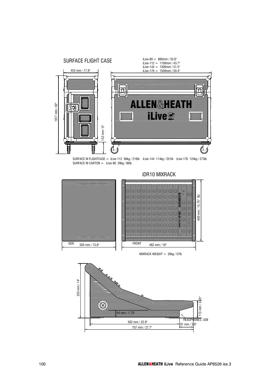 Heath allen ilive, Surface flight case idr10 mixrack | iLive T SERIES AP6526 User Manual | Page 100 / 111