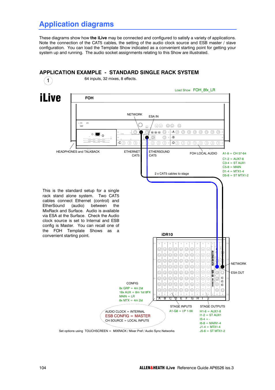 Ilive, Application diagrams, Application example - standard single rack system | iLive T SERIES AP6526 User Manual | Page 104 / 111