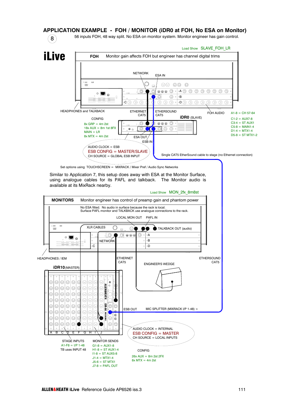 Ilive | iLive T SERIES AP6526 User Manual | Page 111 / 111