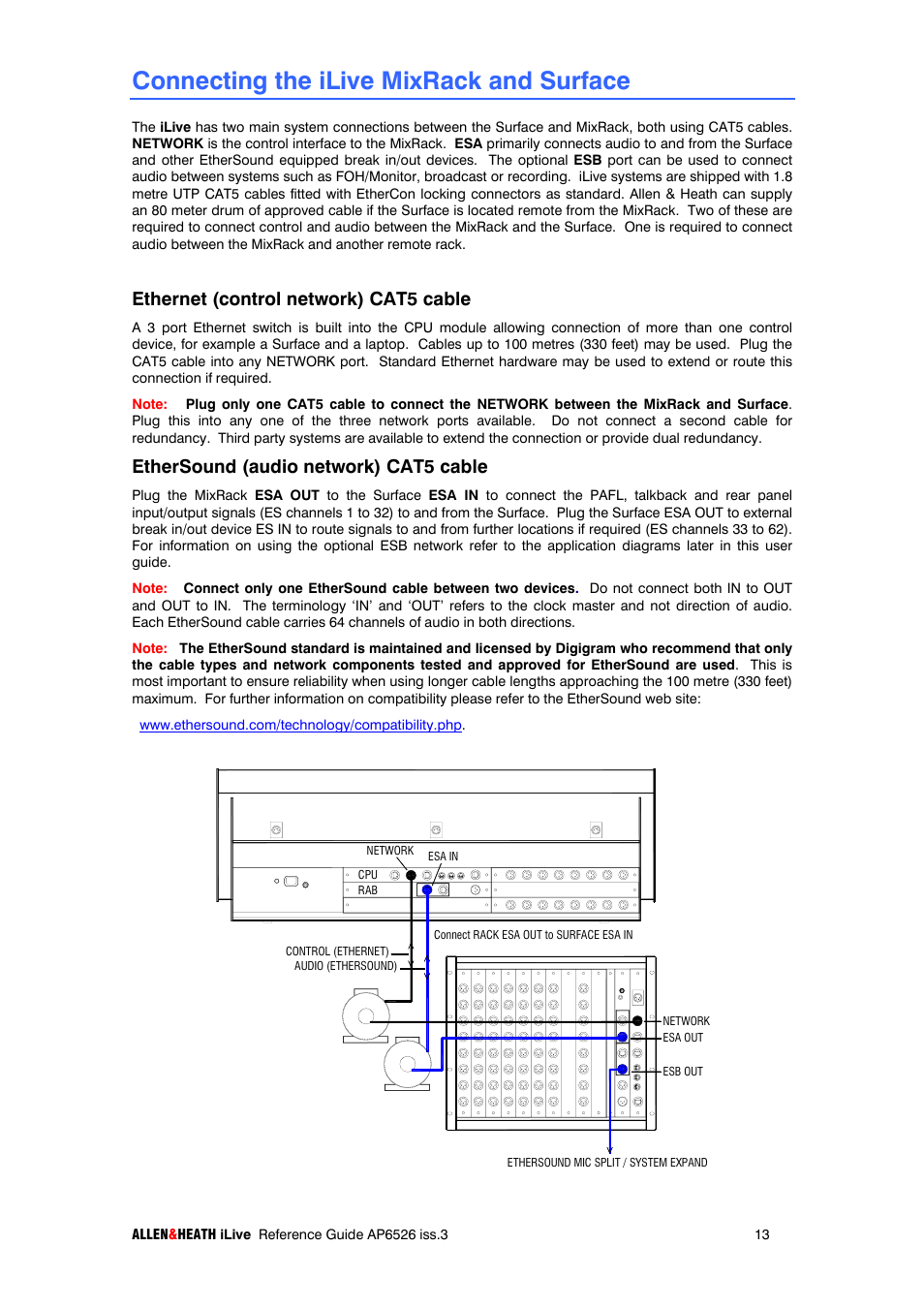 Connecting the ilive mixrack and surface, Ethernet (control network) cat5 cable, Ethersound (audio network) cat5 cable | iLive T SERIES AP6526 User Manual | Page 13 / 111