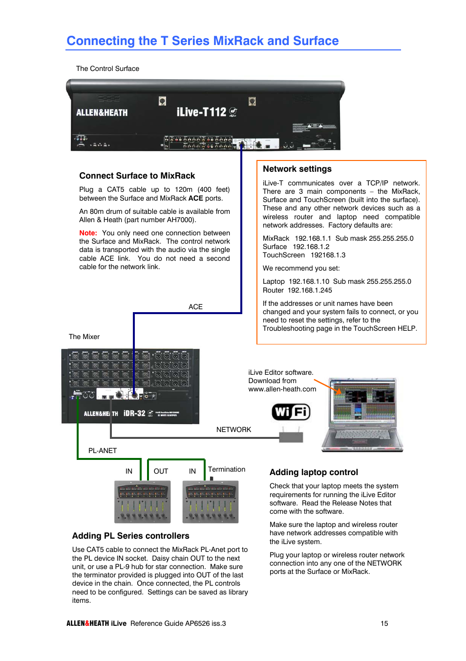 Connecting the t series mixrack and surface | iLive T SERIES AP6526 User Manual | Page 15 / 111