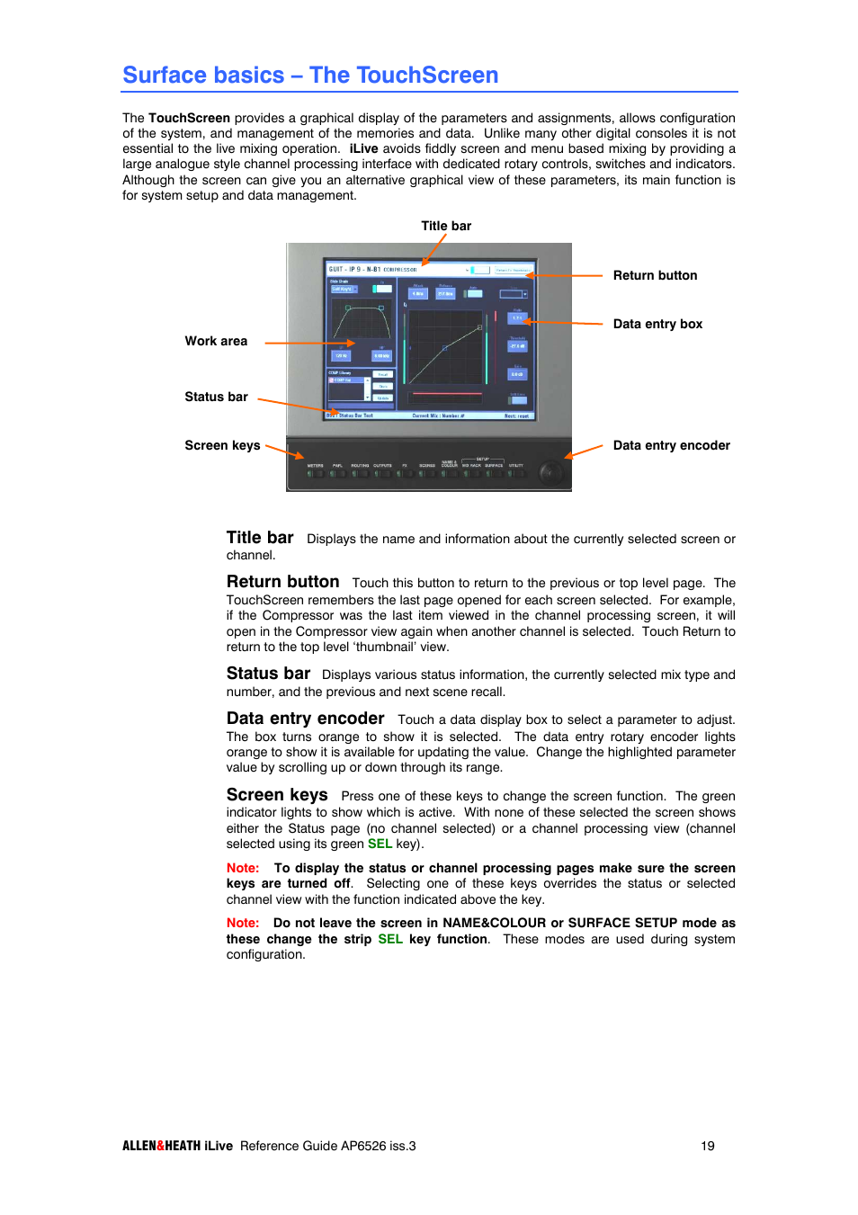 Surface basics – the touchscreen, Title bar, Return button | Status bar, Data entry encoder, Screen keys | iLive T SERIES AP6526 User Manual | Page 19 / 111