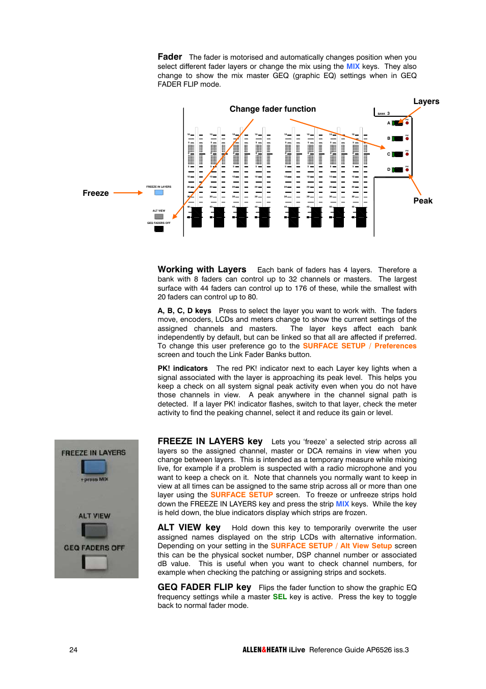 Fader, Working with layers, Freeze in layers key | Alt view key, Geq fader flip key, Change fader function, Freeze layers peak | iLive T SERIES AP6526 User Manual | Page 24 / 111