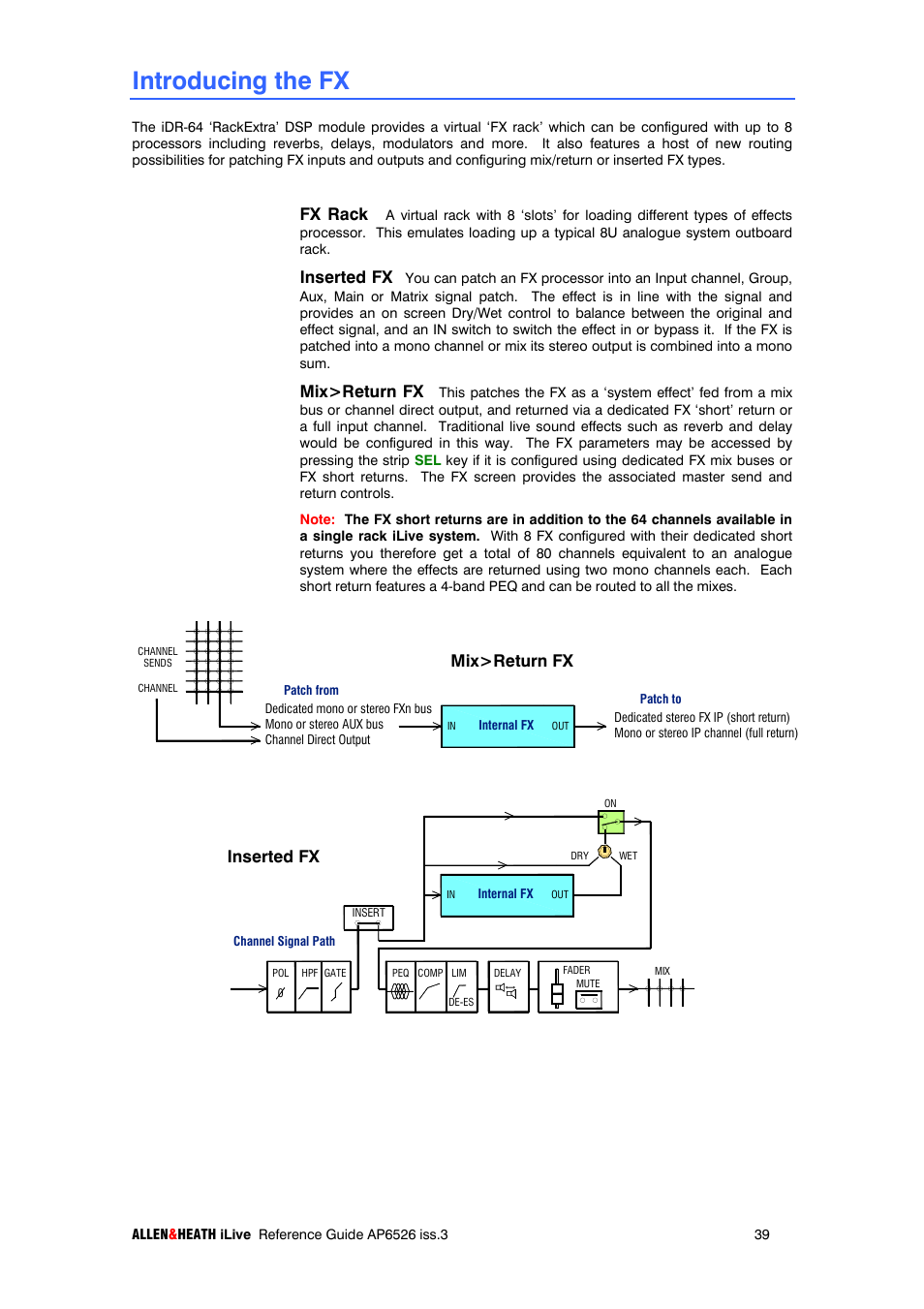 Introducing the fx, Fx rack, Inserted fx | Mix>return fx, Mix>return fx inserted fx | iLive T SERIES AP6526 User Manual | Page 39 / 111