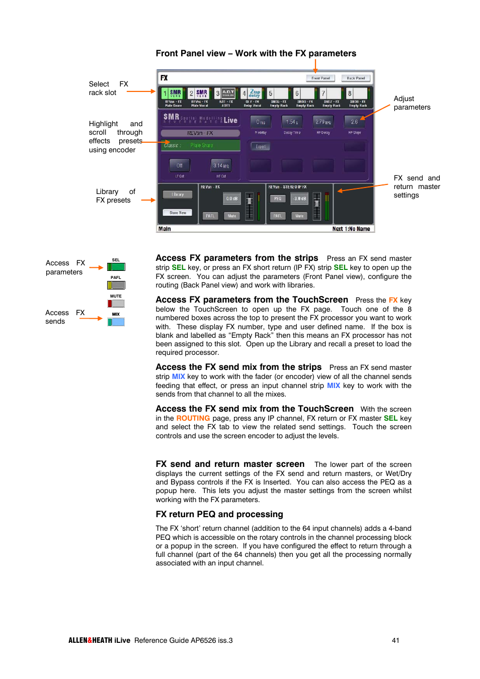 iLive T SERIES AP6526 User Manual | Page 41 / 111