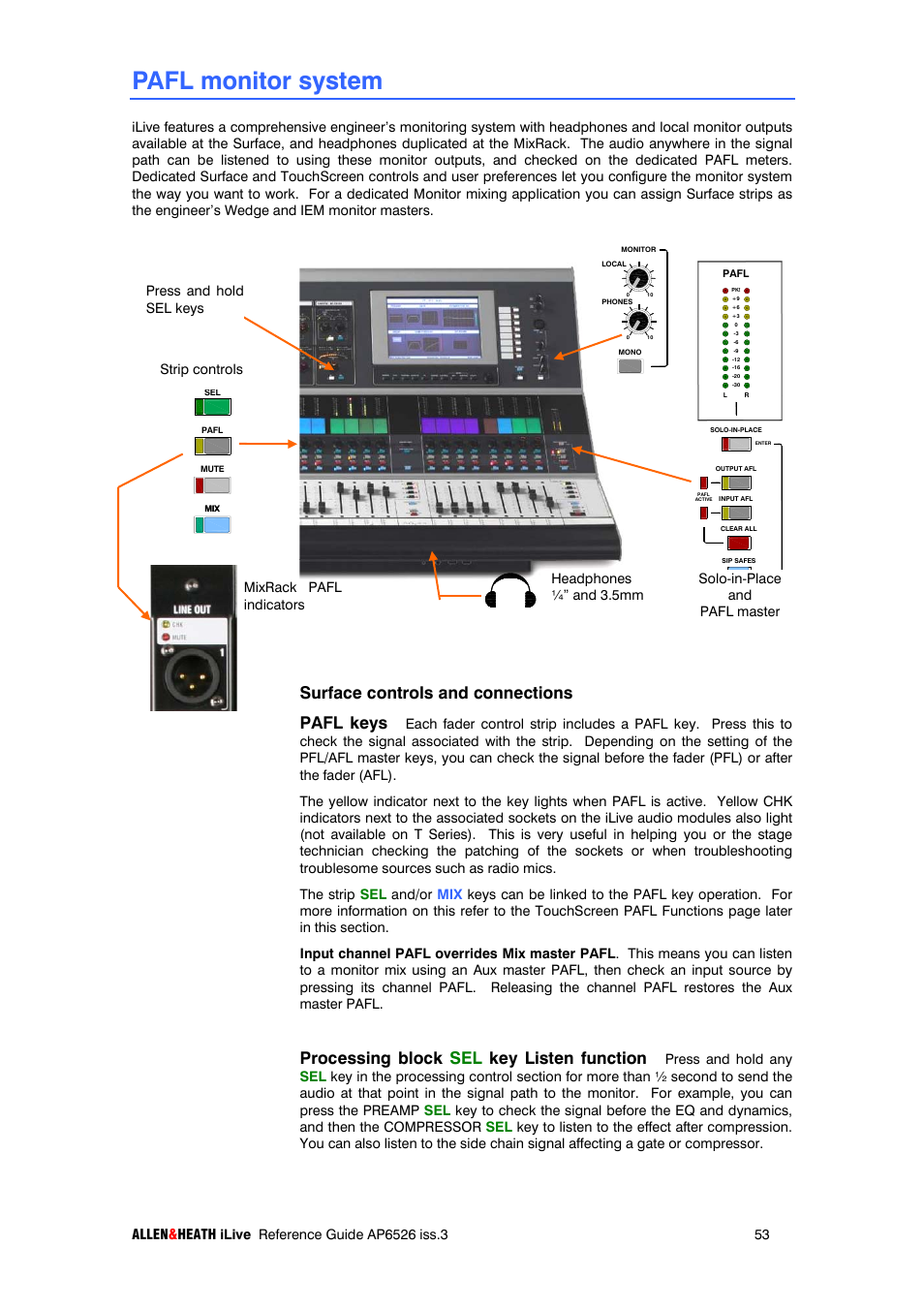 Pafl monitor system, Surface controls and connections pafl keys, Processing block sel key listen function | iLive T SERIES AP6526 User Manual | Page 53 / 111