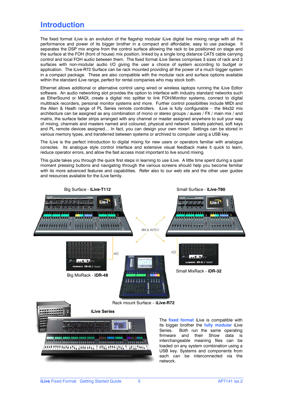 Introduction | iLive AP7141 User Manual | Page 5 / 27