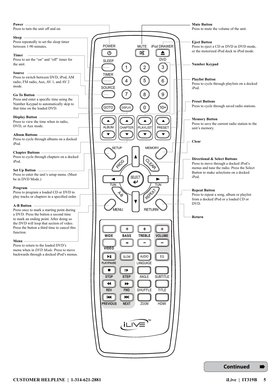 Continued | iLive IT319 User Manual | Page 5 / 16