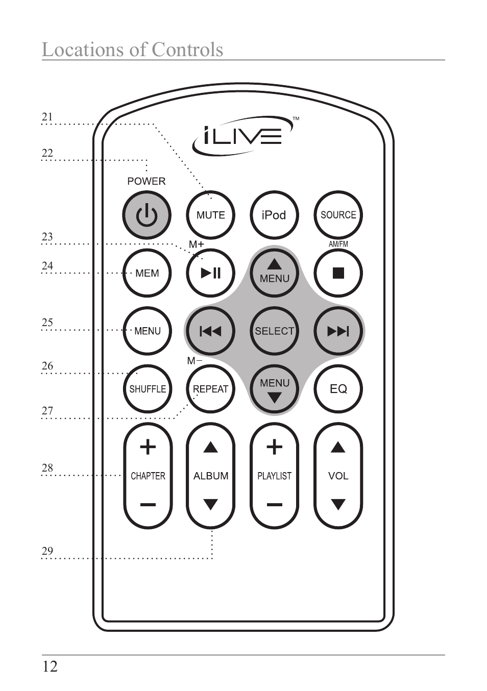 Locations of controls | iLive IB319B-IB User Manual | Page 12 / 16