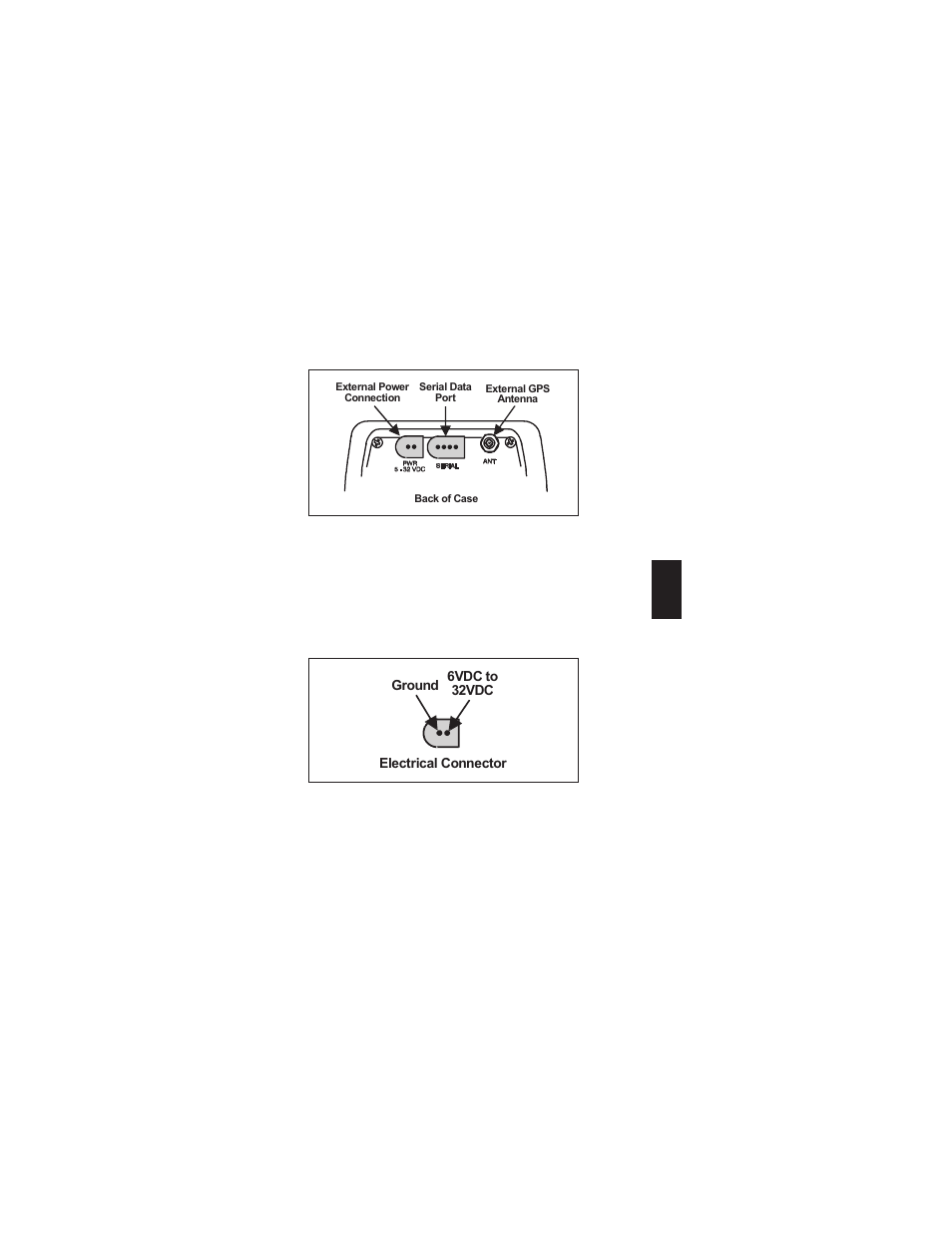 II Morrow Inc. 920 User Manual | Page 82 / 105