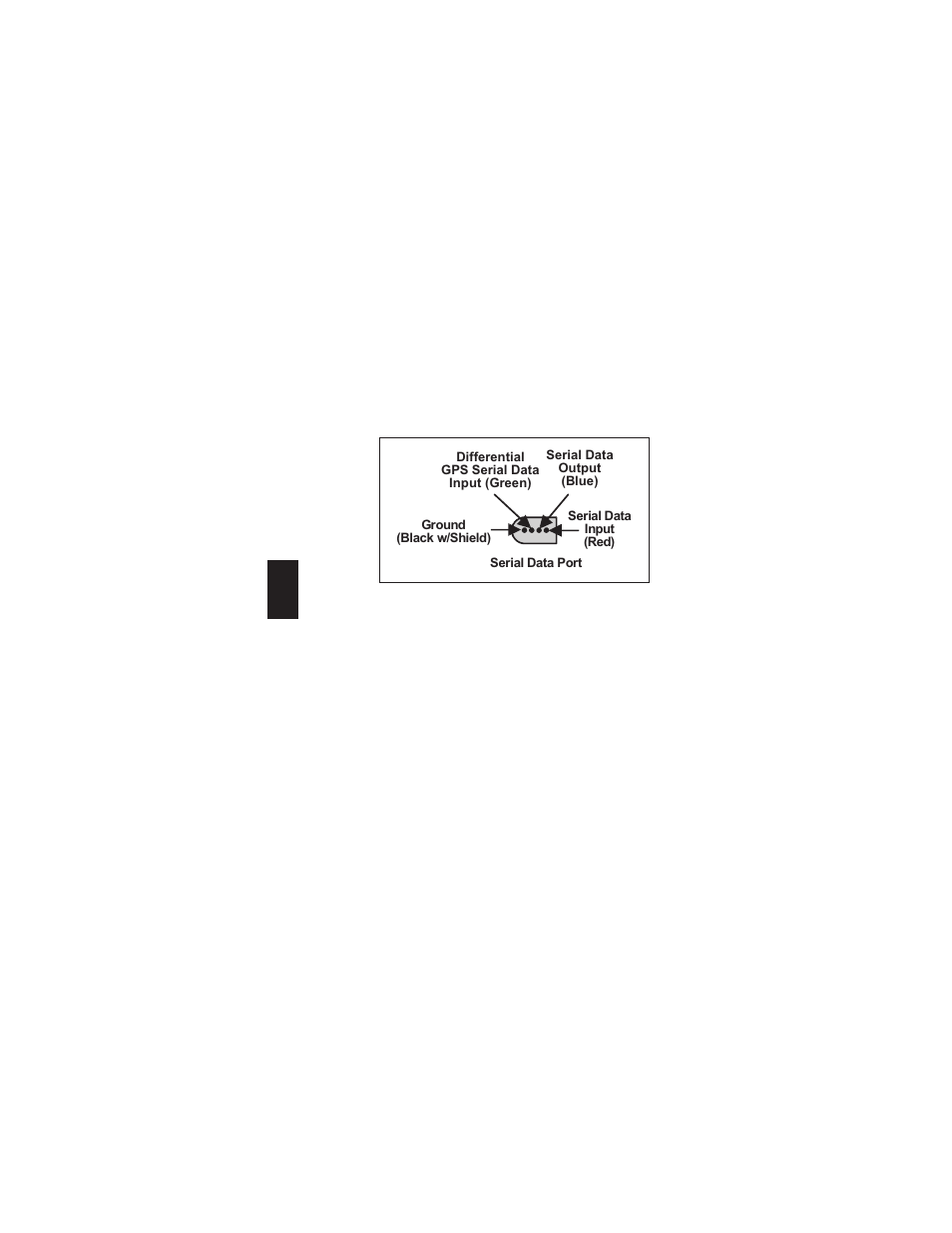 II Morrow Inc. 920 User Manual | Page 83 / 105