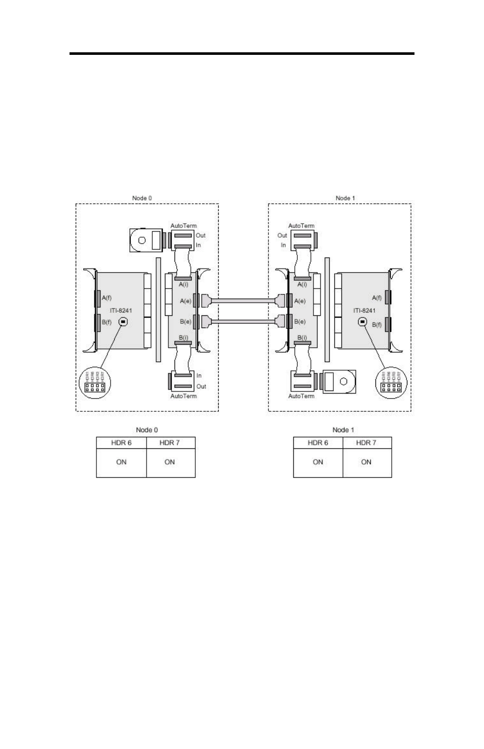 IntraServer Technology ITI-90-100250 User Manual | Page 36 / 83