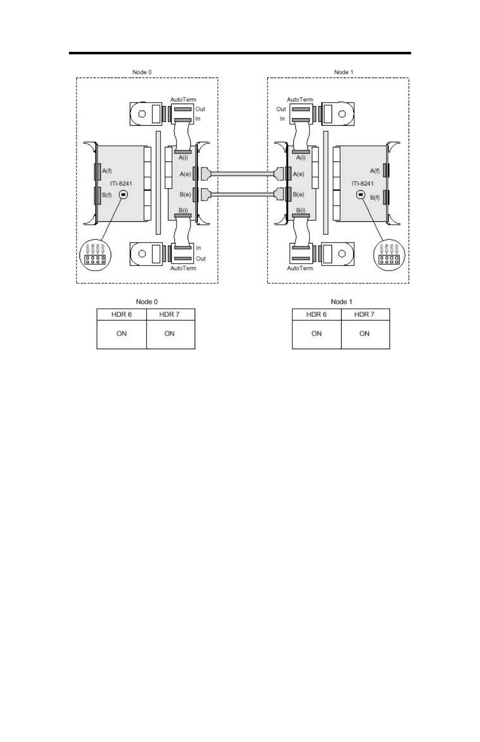 IntraServer Technology ITI-90-100250 User Manual | Page 37 / 83
