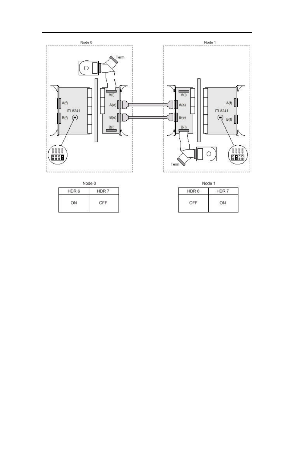 IntraServer Technology ITI-90-100250 User Manual | Page 38 / 83