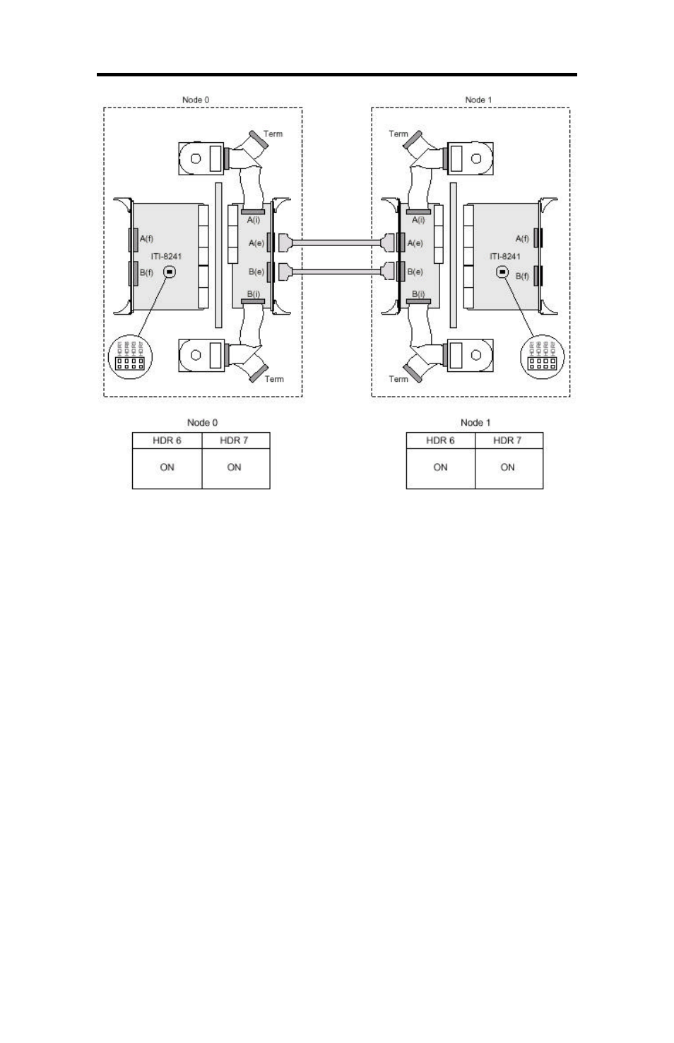 IntraServer Technology ITI-90-100250 User Manual | Page 39 / 83