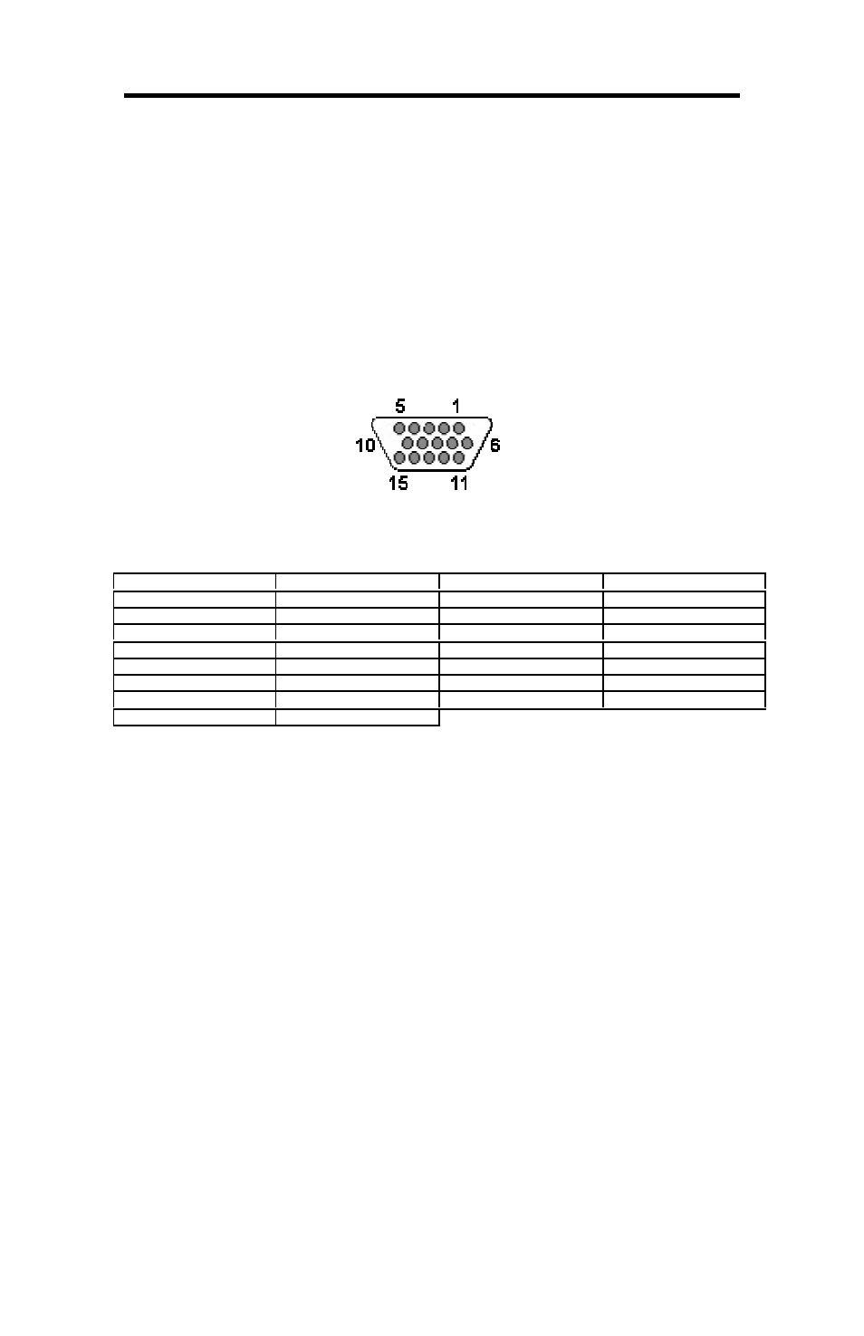 Appendix a connector specifications, Vga video connector, Table 9: video connector pinout | IntraServer Technology ITI-90-100250 User Manual | Page 70 / 83