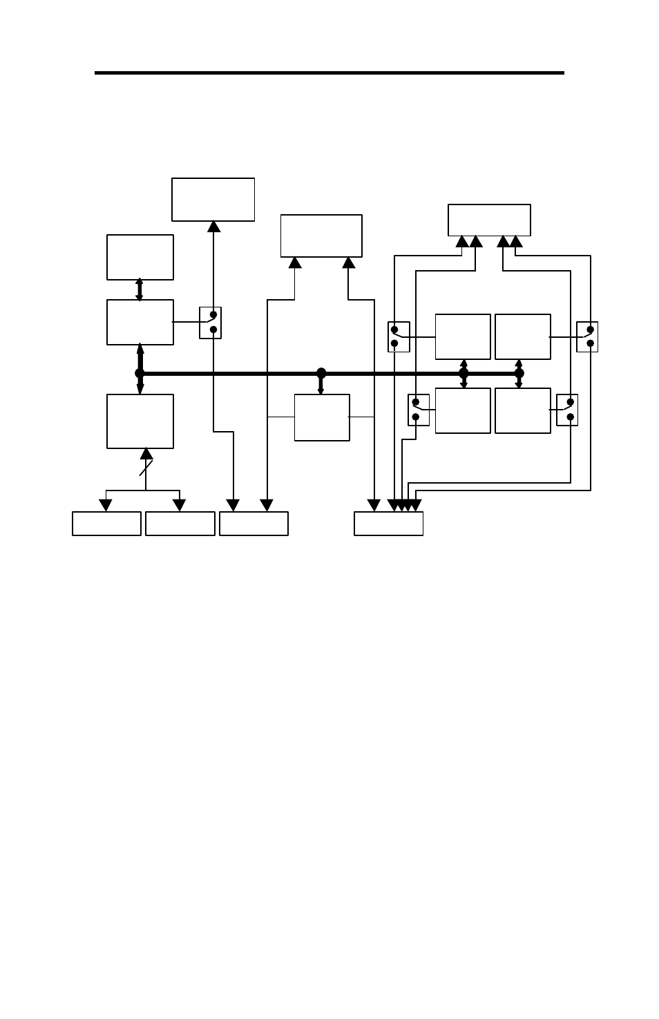 Appendix b: block diagram | IntraServer Technology ITI-90-100250 User Manual | Page 73 / 83