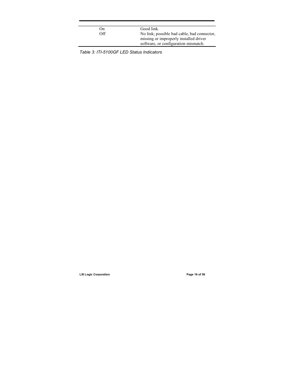 IntraServer Technology ITIpci 5100G/GF User Manual | Page 16 / 56